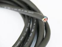 電線電纜的具體分類(lèi)